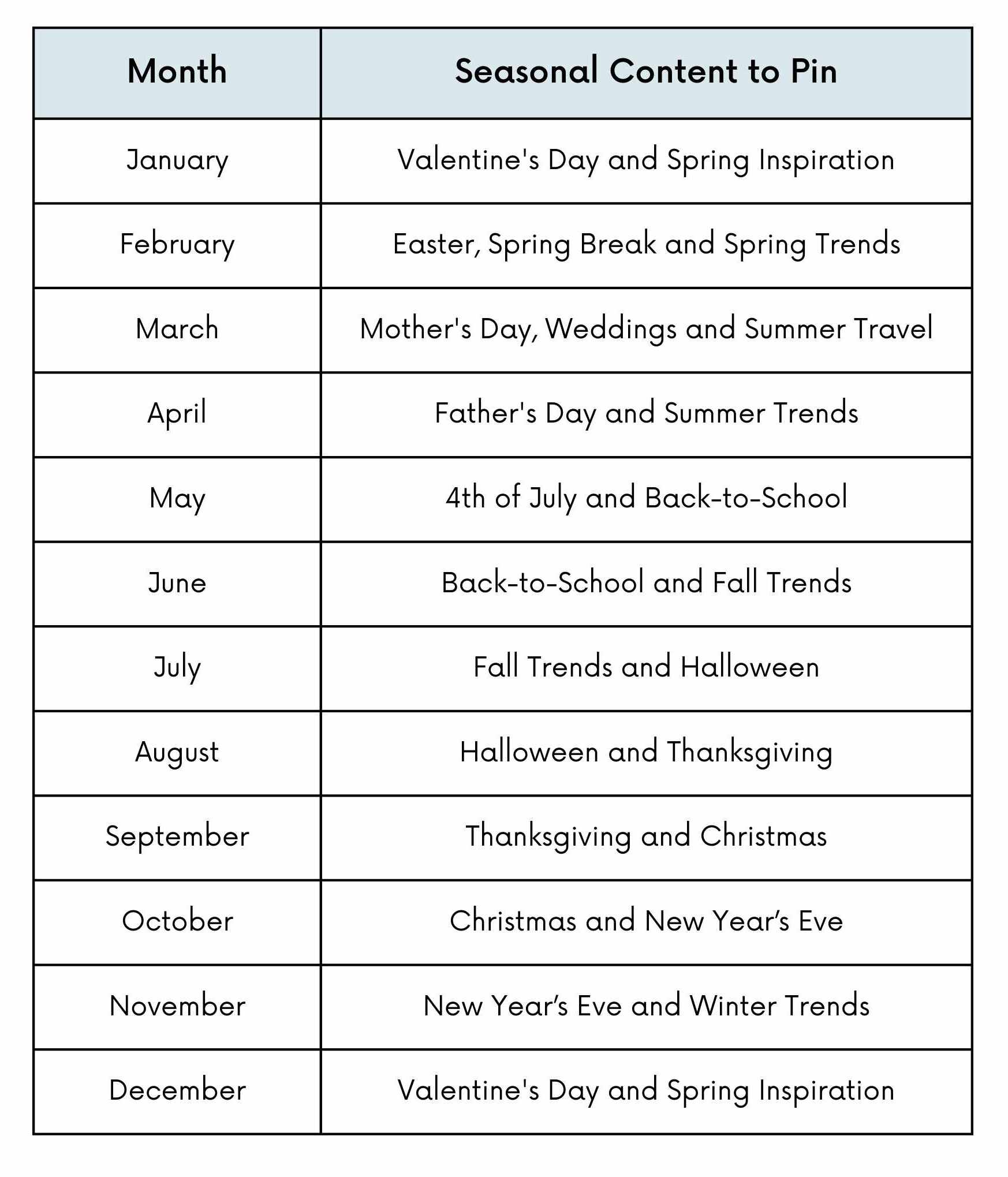 Designing Seasonal Pinterest Pins for Maximum Engagement Pinterest seasonal pinning schedule